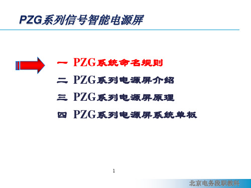 电源屏系统原理及单板培训