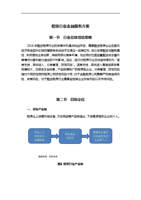 租赁行业金融服务方案