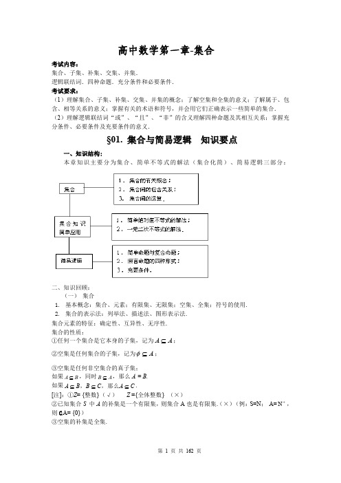 高考数学知识点总结及解题思路