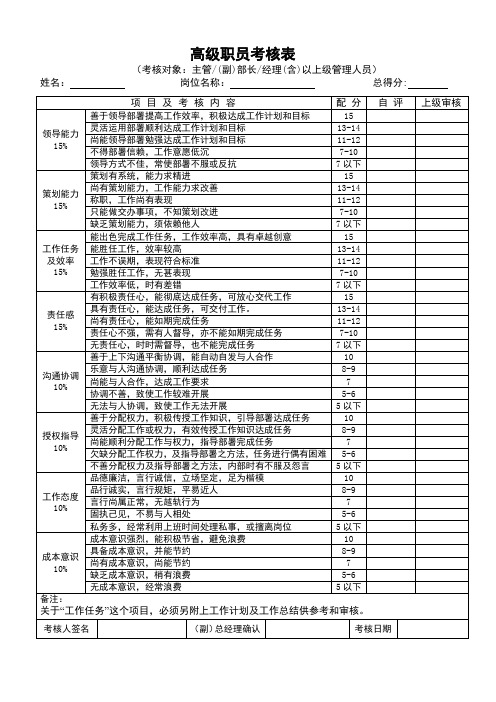 员工考核表格(全)