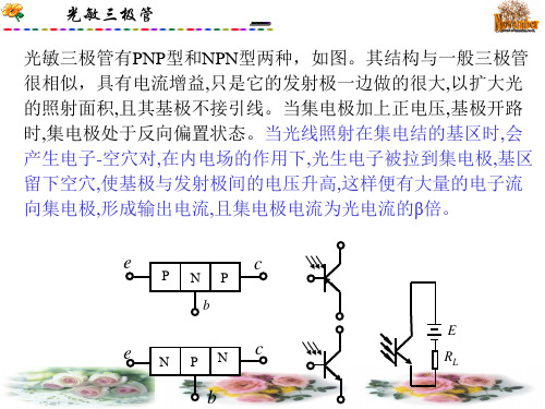 第3章第1.5节光敏三极管