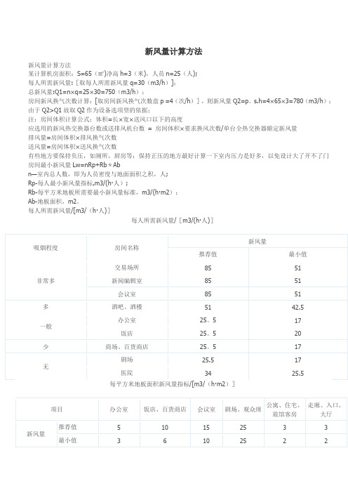 新风量计算方法