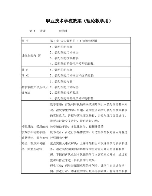 第8章认识装配图--电子教案