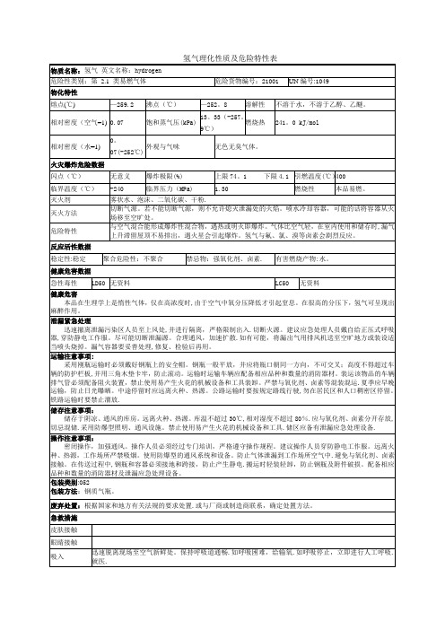 氢气理化性质及危险特性表