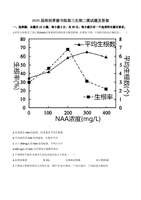 2020届深圳厚德书院高三生物二模试题及答案