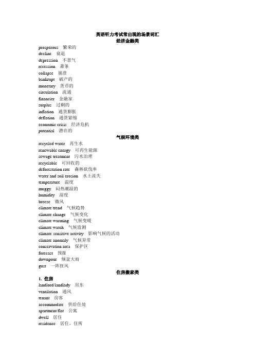 英语听力考试常出现的场景词汇