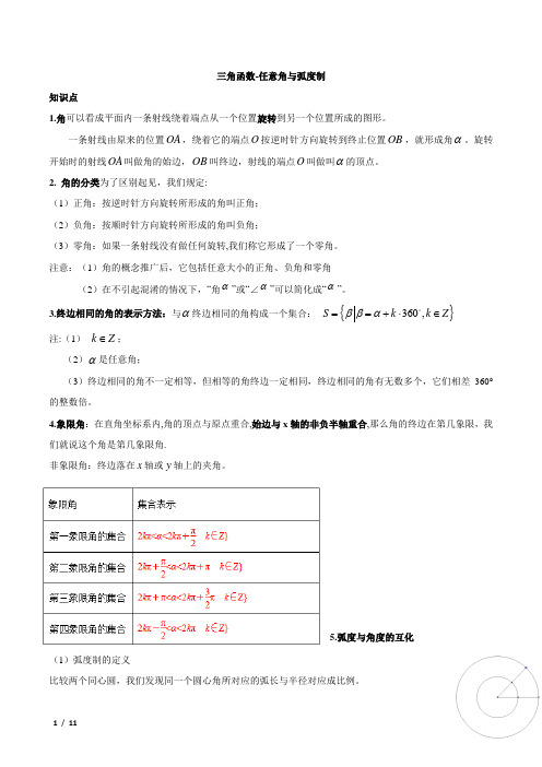 三角函数-任意角与弧度制