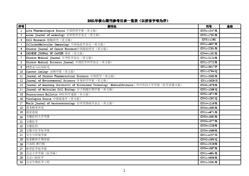 核心期刊参考目录