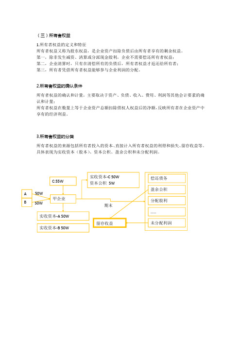 2.2会计要素的确认和会计要素的计量