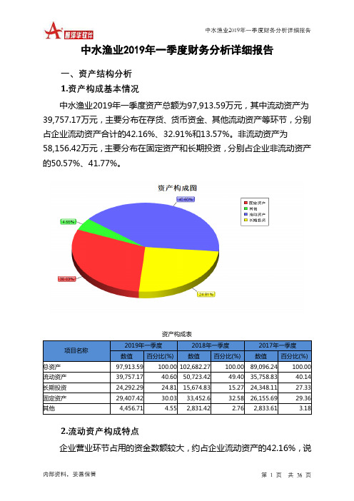 中水渔业2019年一季度财务分析详细报告