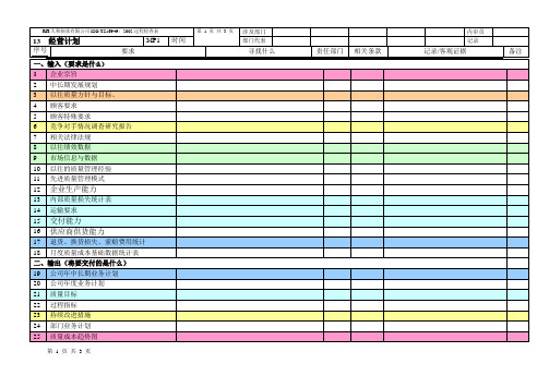 M1经营计划过程检查表