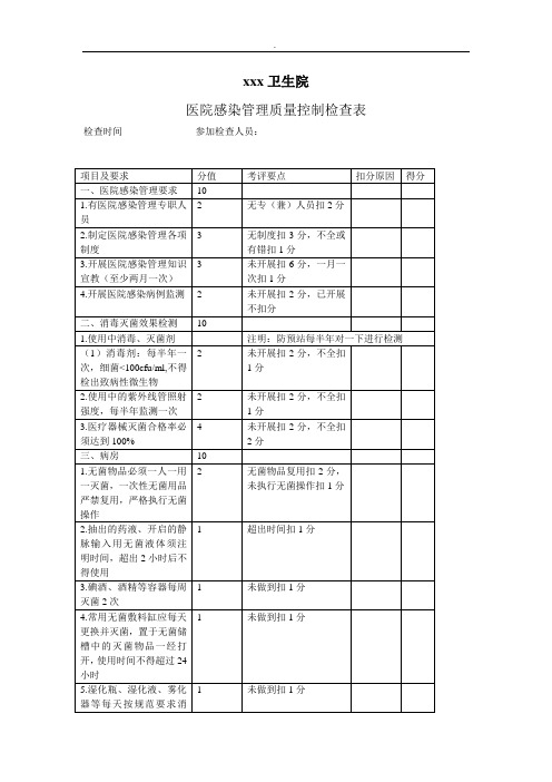 医院感染管理质量控制检查表(试行)精选范文