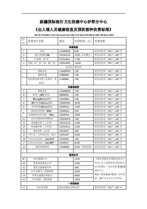 新疆国际旅行卫生保健中心伊犁分中心