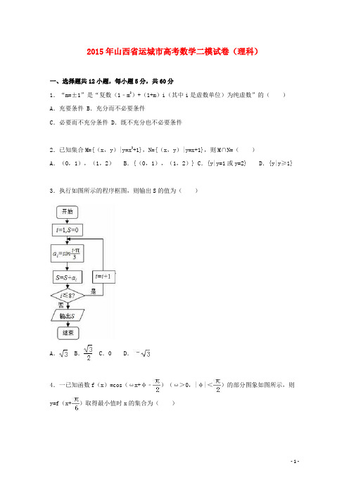 山西省运城市高考数学二模试卷理(含解析)