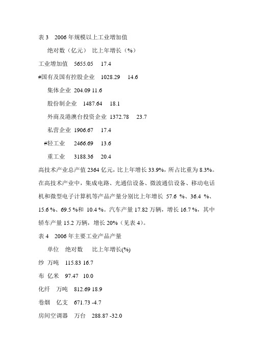 2006年浙江省国民经济和社会发展统计公报2