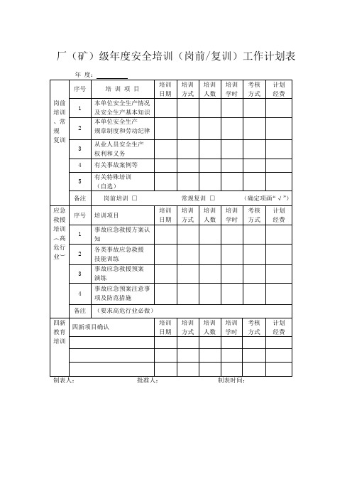 厂(矿)级年度安全培训(岗前复训)工作计划表