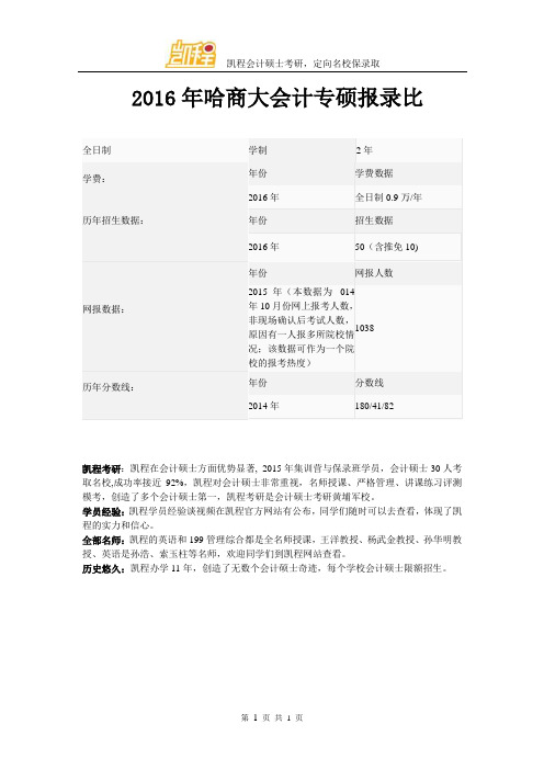 2016年哈商大会计专硕报录比