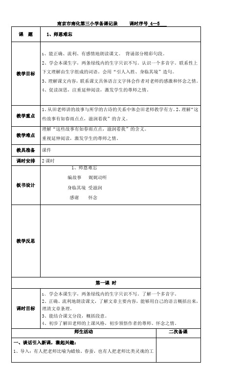 南京市南化第三小学备课记录课时序号45