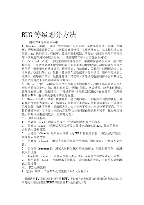 BUG等级划分标准