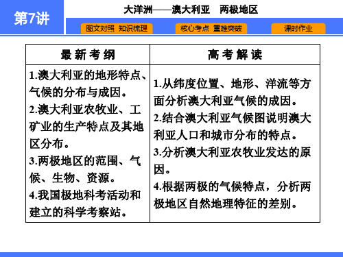 第三单元  第7讲 大洋洲——澳大利亚 两极地区(优秀经典公开课比赛课件)