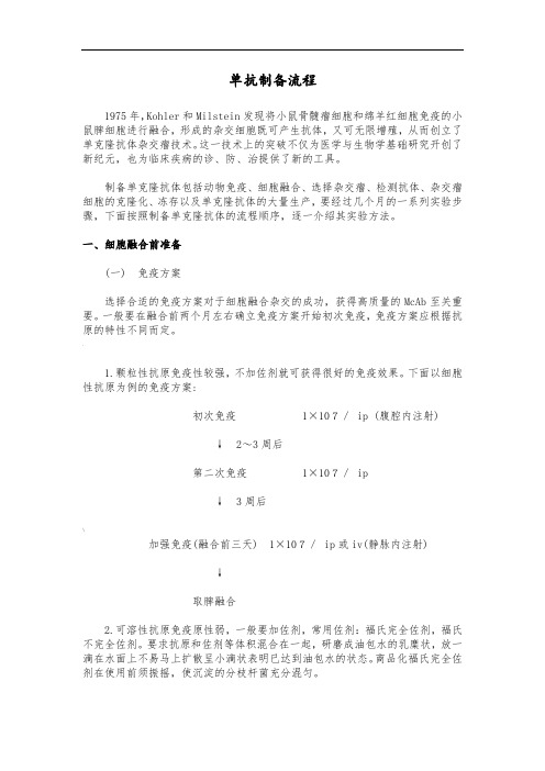 单克隆抗体制备流程图