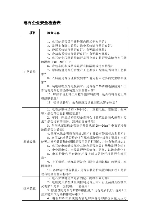 电石企业安全检查表