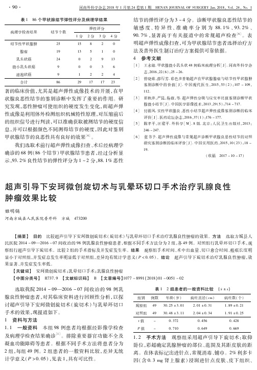 超声引导下安珂微创旋切术与乳晕环切口手术治疗乳腺良性肿瘤效果比较