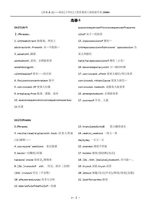 人教版英语选修6词组及重点句子总结