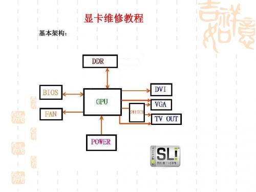 显卡维修教程