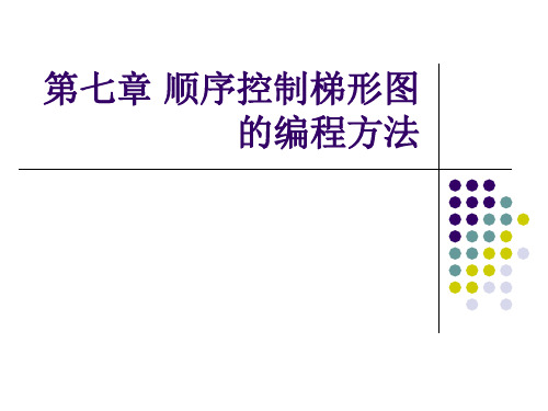 第七章三菱FX2N系列可编程控制器步进阶梯指令