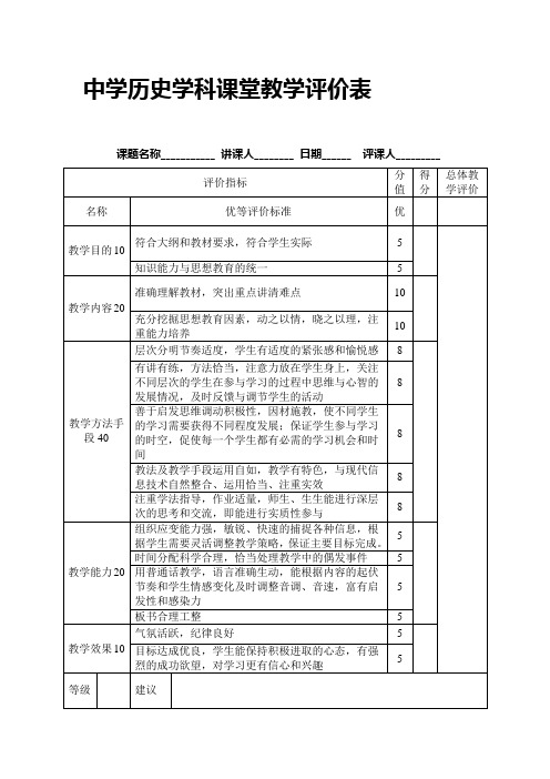 中学历史学科课堂教学评价表