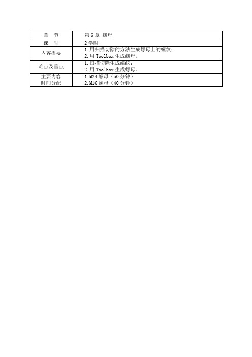 Solidworks07次课(第6章 螺母)