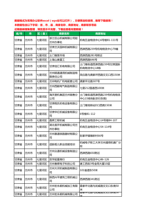 2020新版甘肃省兰州市七里河区机械机电工商企业公司商家名录名单联系电话号码地址大全62家