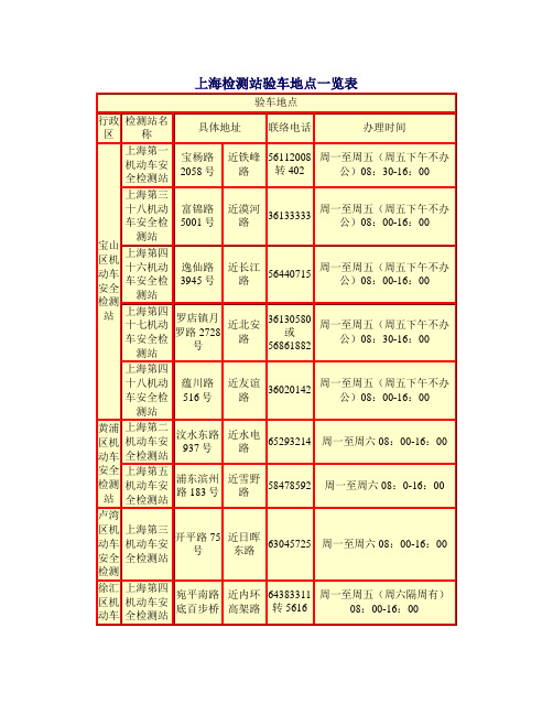 上海检测站验车地点一览表