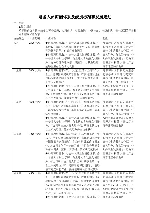 财务人员薪酬体系及级别标准和发展规划