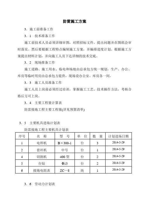 防雷施工方案