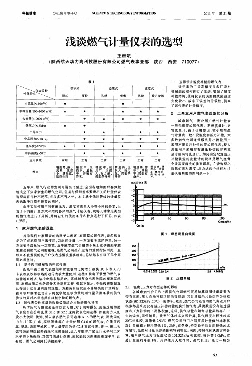 浅谈燃气计量仪表的选型