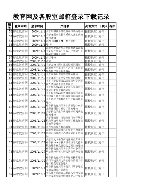 收发文件记录