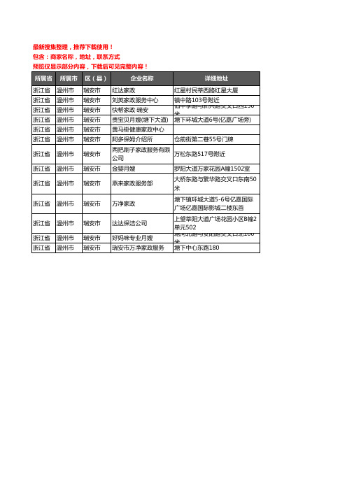 新版浙江省温州市瑞安市家政企业公司商家户名录单联系方式地址大全13家