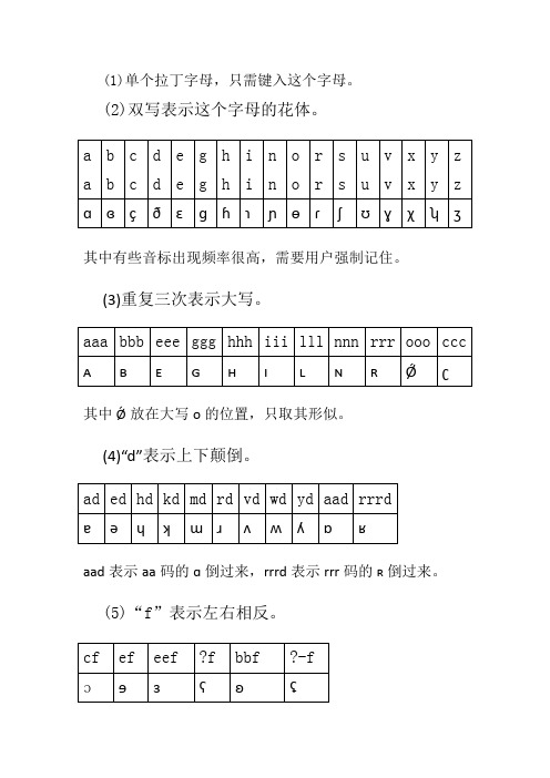 国际音标输入音标对照