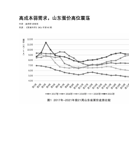 高成本弱需求，山东蛋价高位震荡