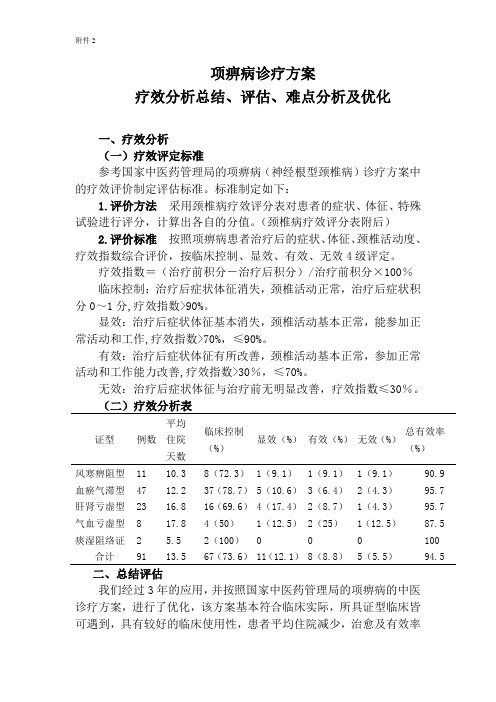 针灸科项痹病优化中医临床疗效评价、分析