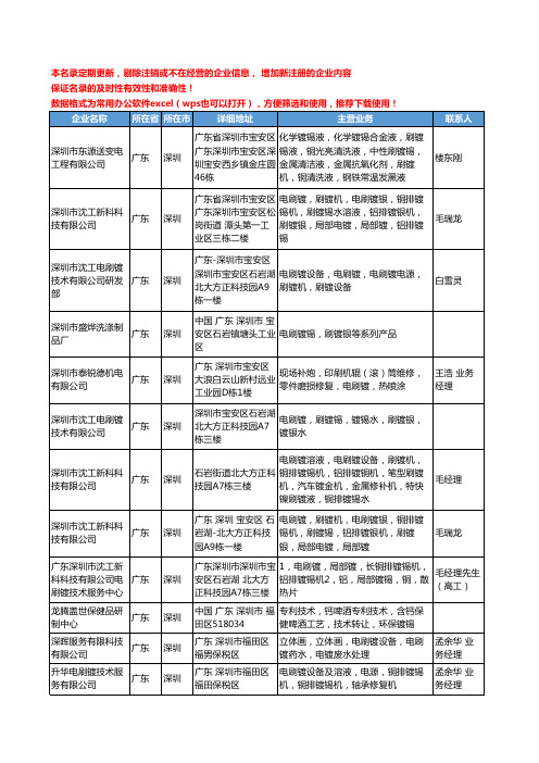 2020新版广东省电刷镀工商企业公司名录名单黄页大全33家