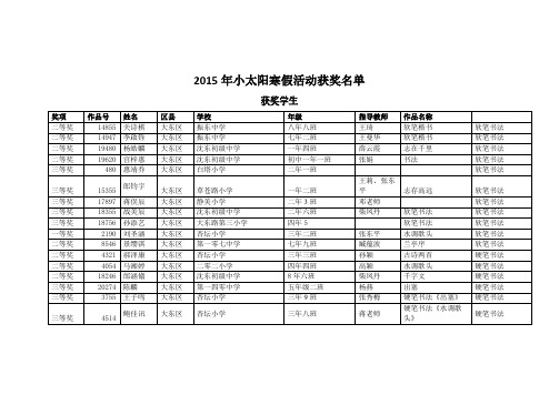 2015 年小太阳寒假活动获奖名单