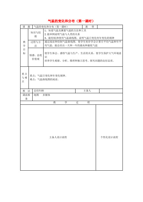 湖北省北大附中武汉为明实验学校七年级地理上册 3.2 气温的变化与分布导学案(无答案)(新版)新人教版