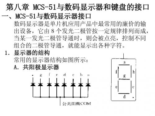 MCS-51与数码显示器和键盘的接口