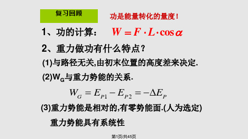 高中物理电势能和电势人教PPT课件