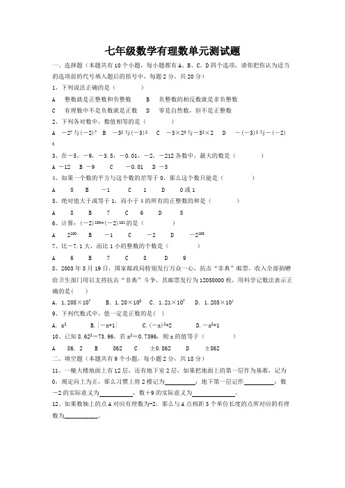 (完整版)2017初一数学第一章有理数单元测试题及答案