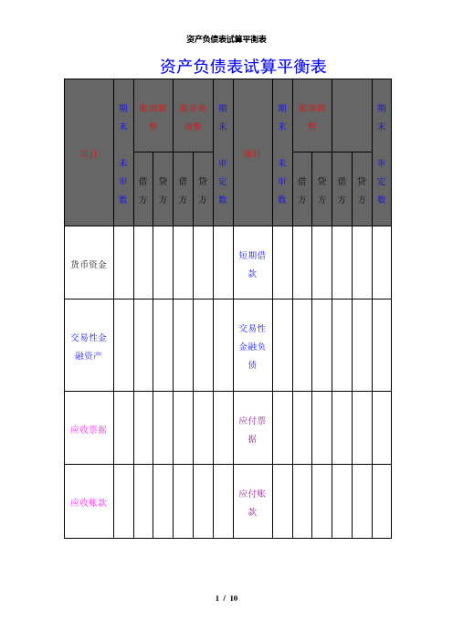 【精品】资产负债表试算平衡表