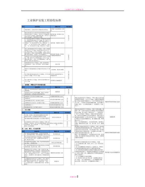 工业锅炉房设备安装工程验收标准-图文(精)